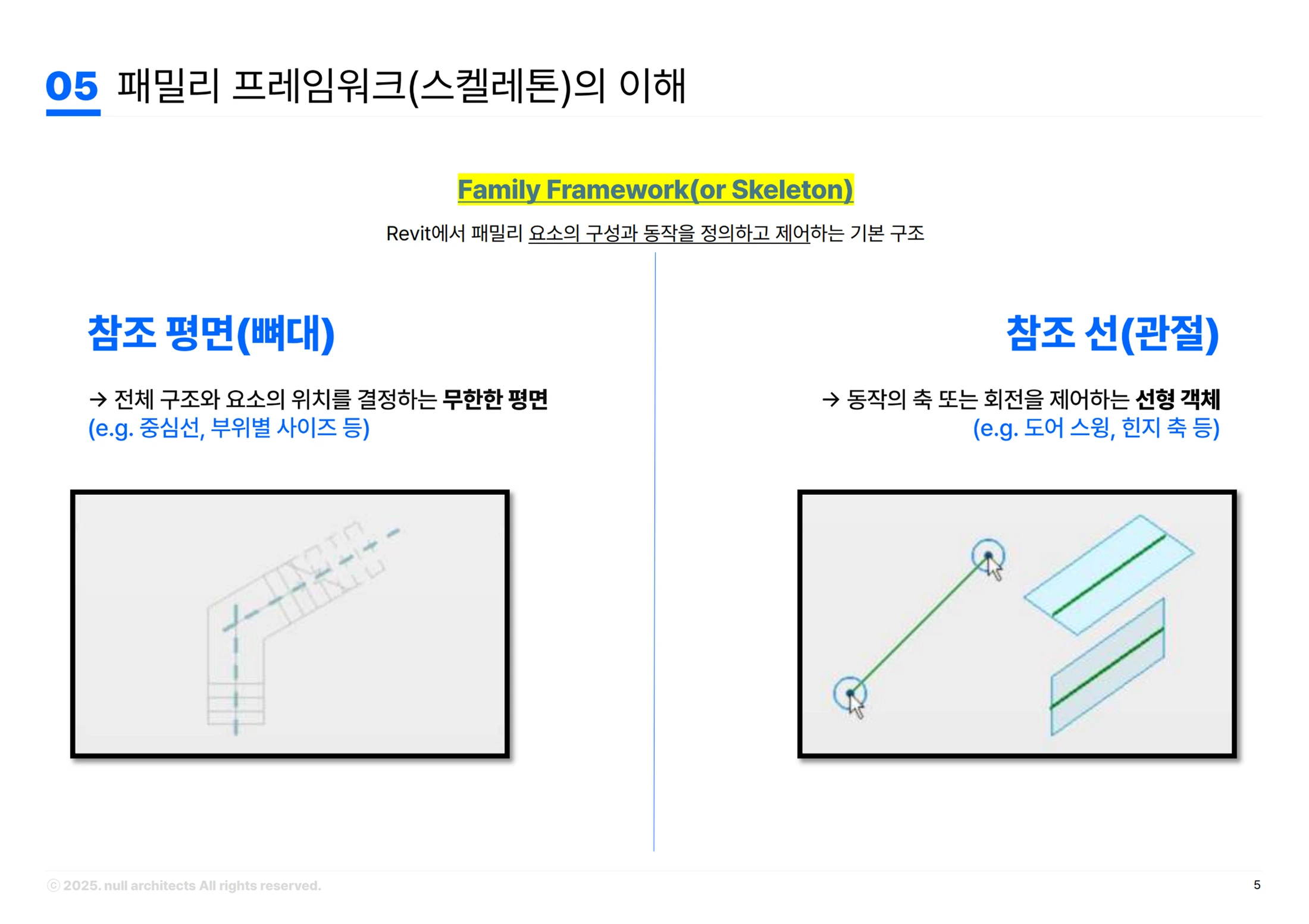 이 칸의 대표 컷