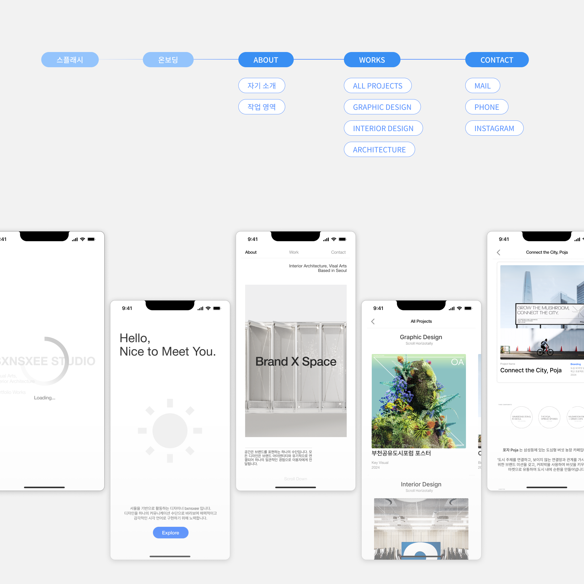 Chapter 05 Portfolio Mobile