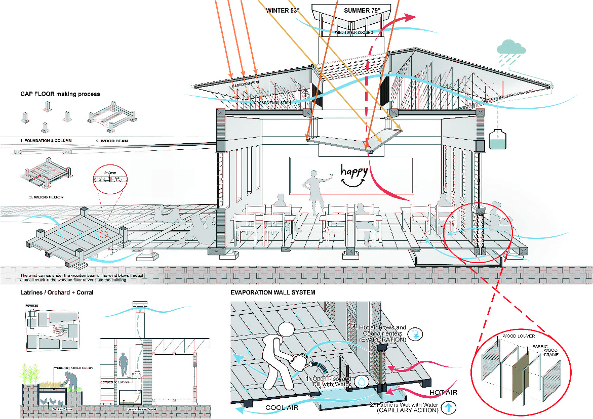 6-7.강사 포트폴리오 이미지