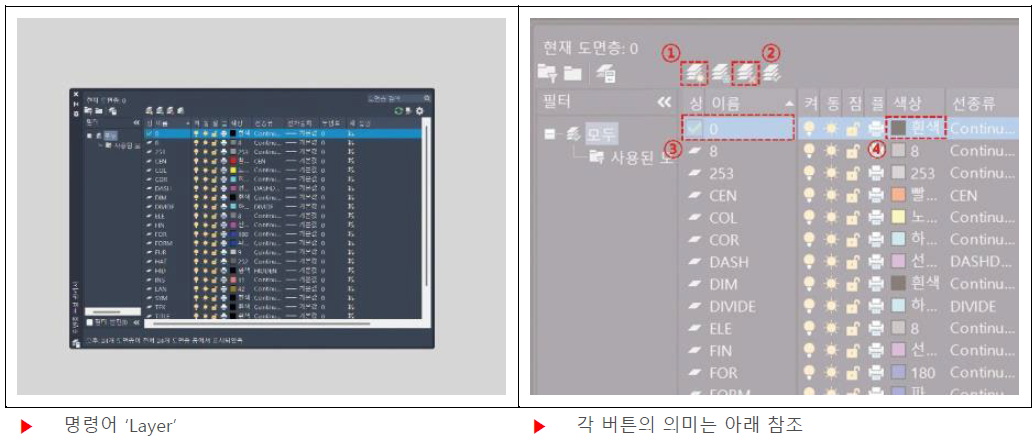 Chapter15 레이어 및 블럭