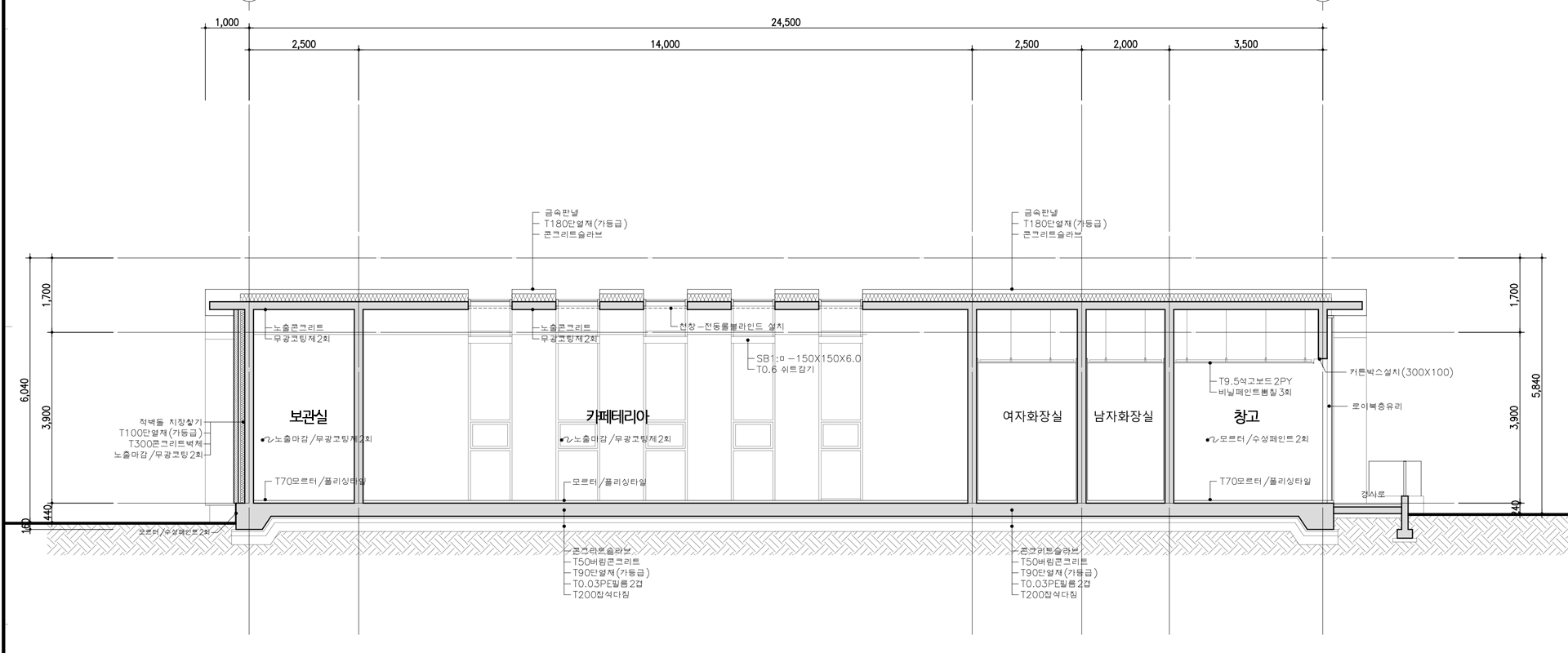 AutoCAD 2026 실무 기초