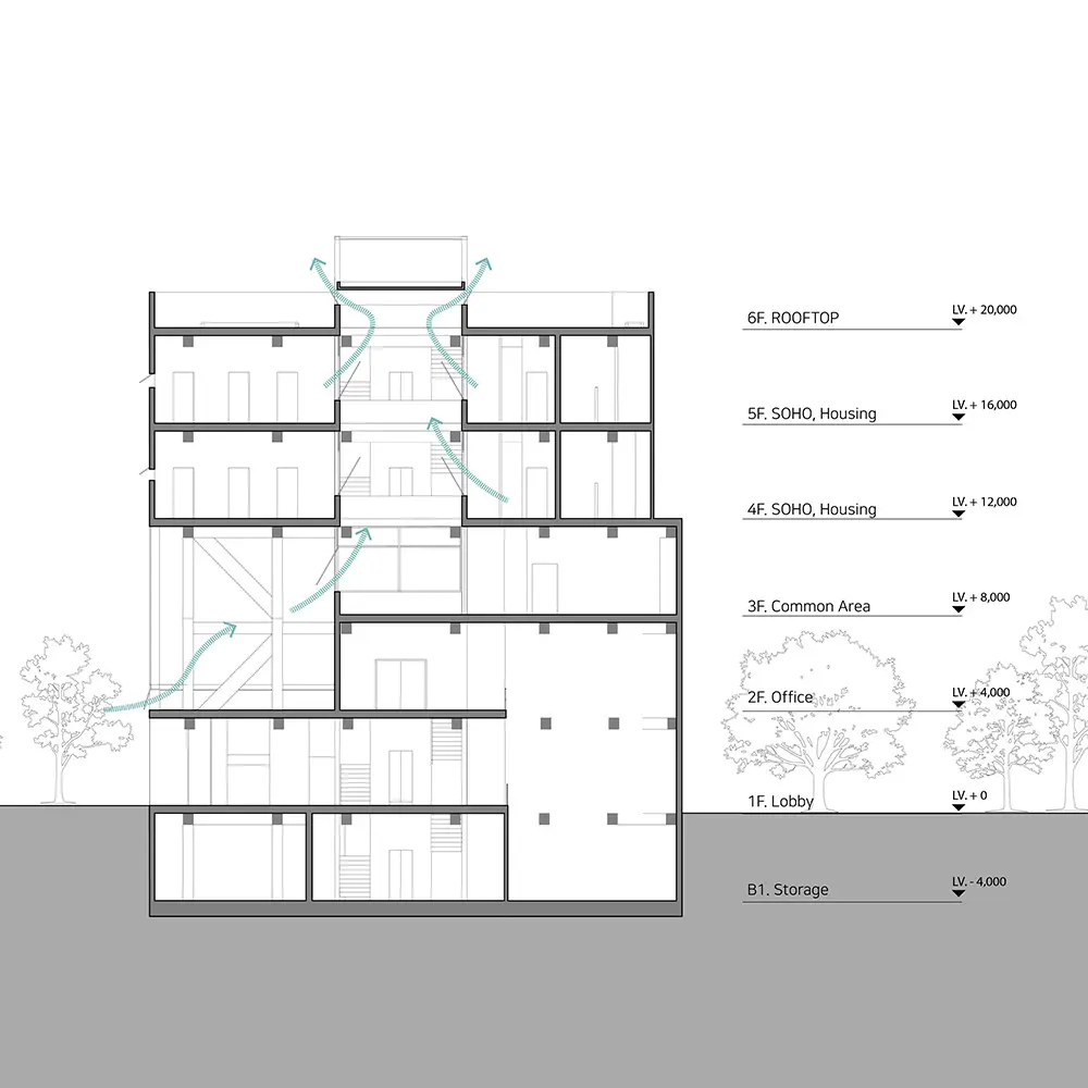 단면 다이어그램 1 (2D 라인드로잉)